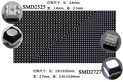 Da propaganda móvel da exposição de diodo emissor de luz do caminhão de Smd a cor completa Rgb P6 27777 pontilha/pixel 0 de Sqm