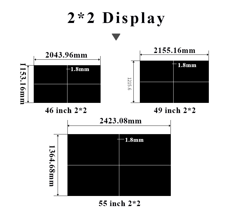 55 parede video de emenda de anúncio digital comercial conduzida interna da exposição da polegada 1x4 2x2 2x3 LCD